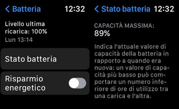 Stato batteria Apple Watch