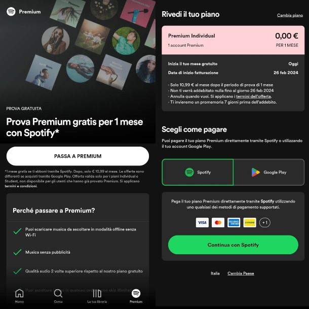 Prova gratuita Spotify Premium Android