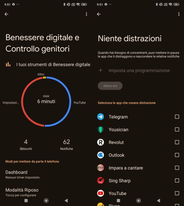 Benessere digitale e Controllo genitori Android