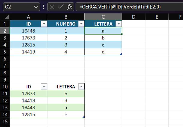 Unire tabelle con CERCA.VERT_2