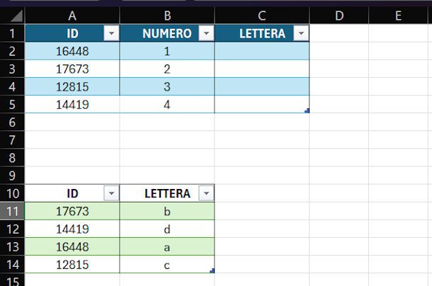 Unire tabelle con CERCA.VERT_1