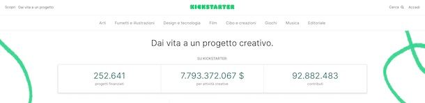 Kickstarter