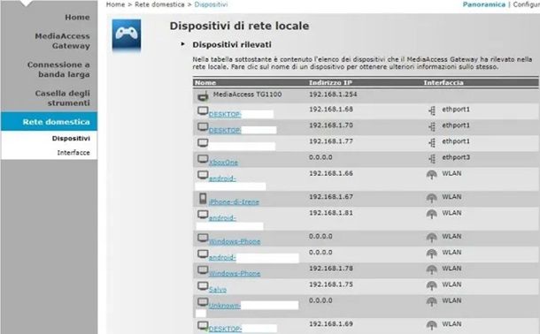 connessioni router