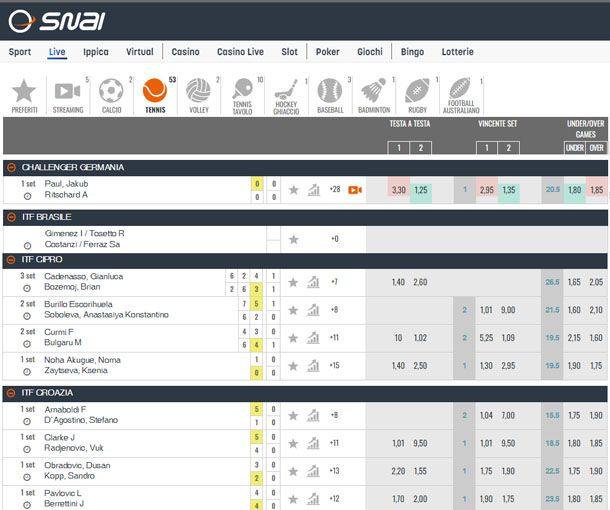 Scommesse live SNAI