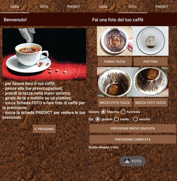 Divinazione del caffè oroscopi