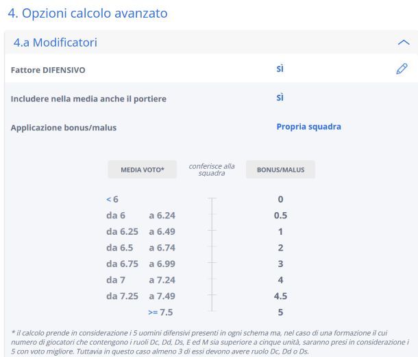 Fantacalcio Mantra come funziona fattori