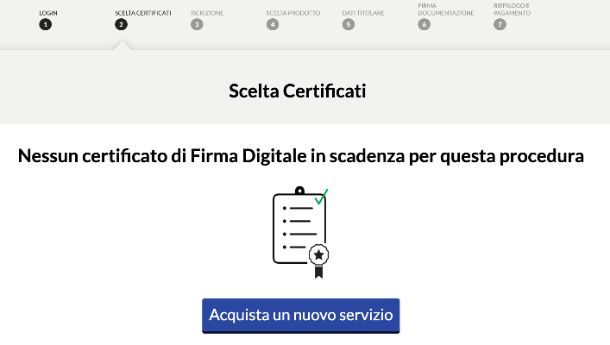 Firma Digitale Aruba scaduta