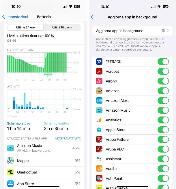 Come chiudere le app che consumano batteria su iPhone