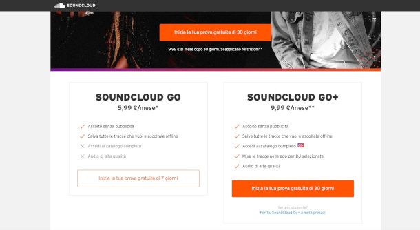 schermata piani SoundCloud