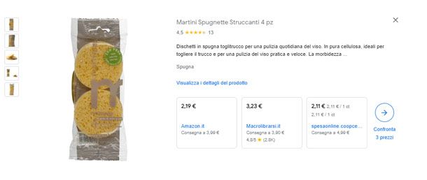 Confronto prezzi Google Shopping