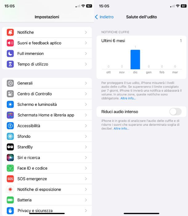 Migliorare l'audio di iPhone