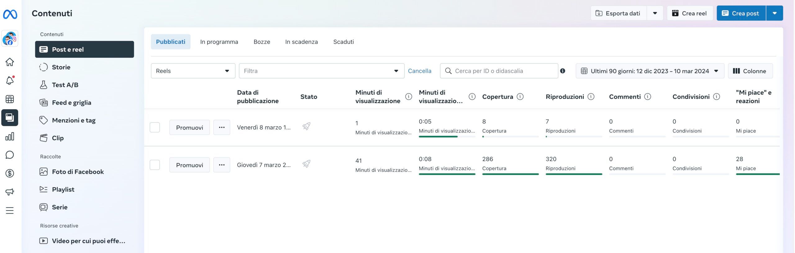 Statistiche reel da Meta Business Suite