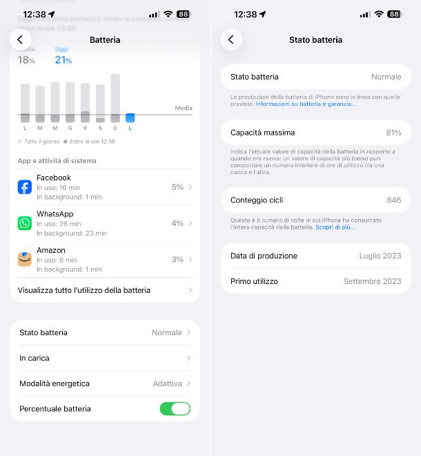 Stato batteria iOS