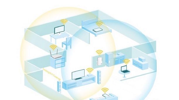Come creare una rete WiFi con più access point