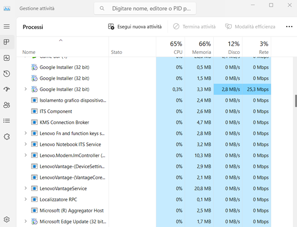 task manager lenovo.