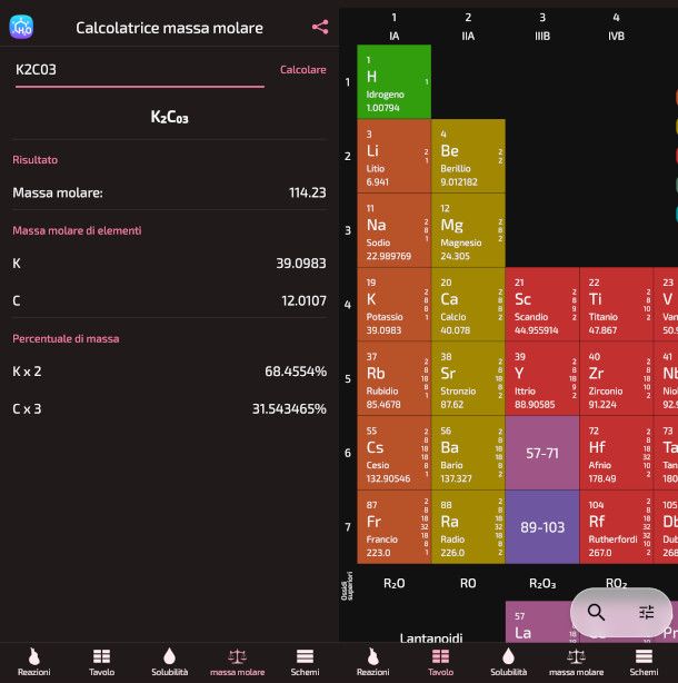 schermate app Chimica calcolo della massa molare e tavola periodica