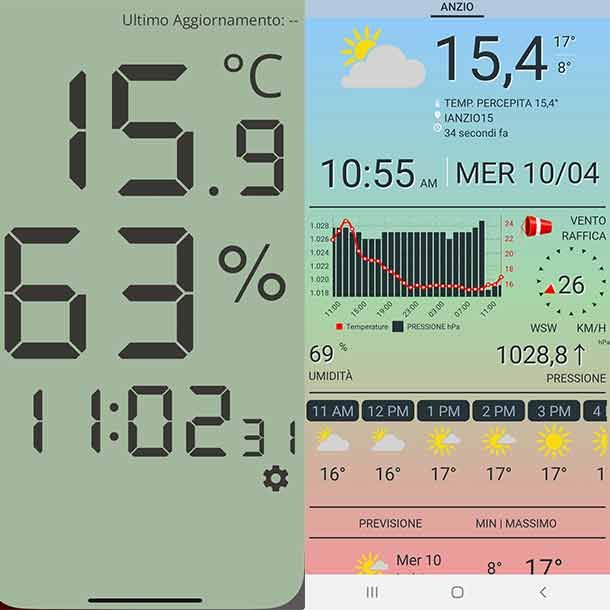 Altre app per misurare l'umidità esterna