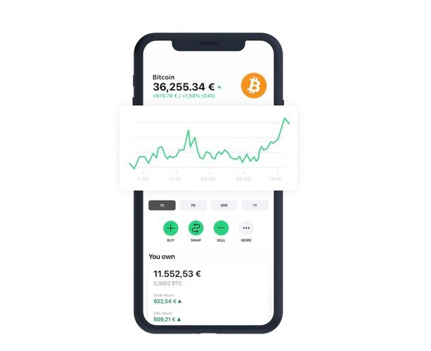 Bitpanda