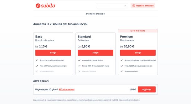 Subito.it prezzi