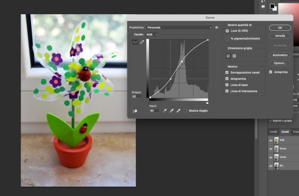 funzione Curve Photoshop