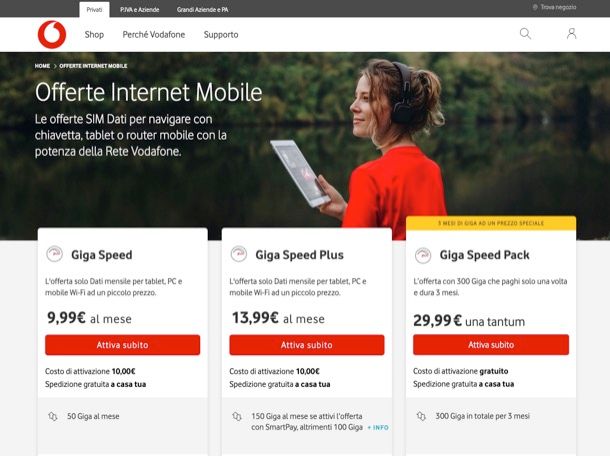 Offerte Vodafone solo dati