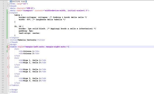 html