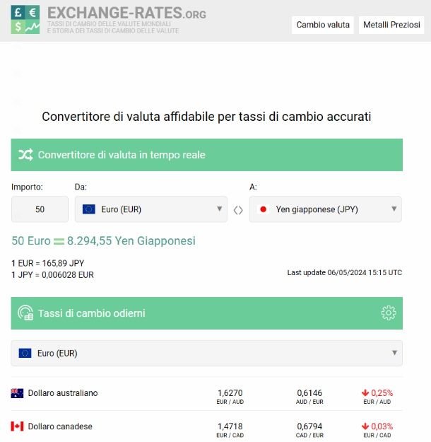 Exchange-rates.org