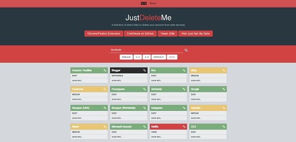 Just Delete Me: come funziona