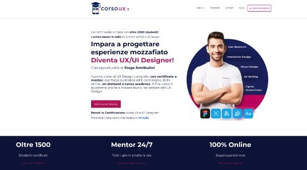 CorsoUX