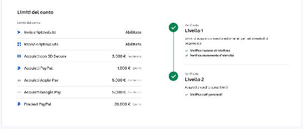 Limiti conto Coinbase