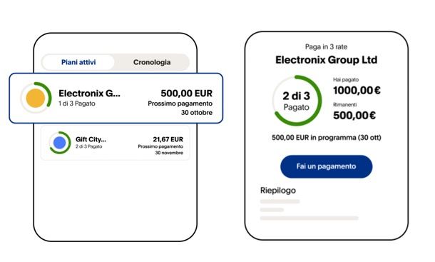 PayPal