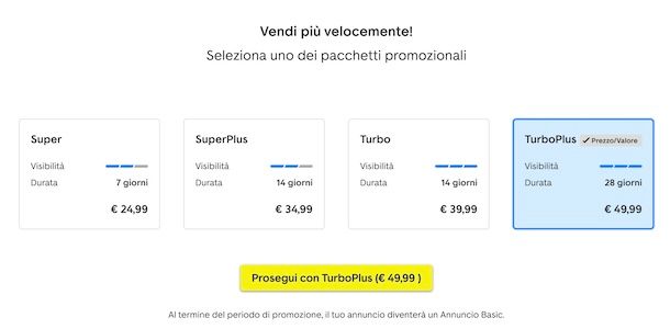 Costo annuncio AutoScout24