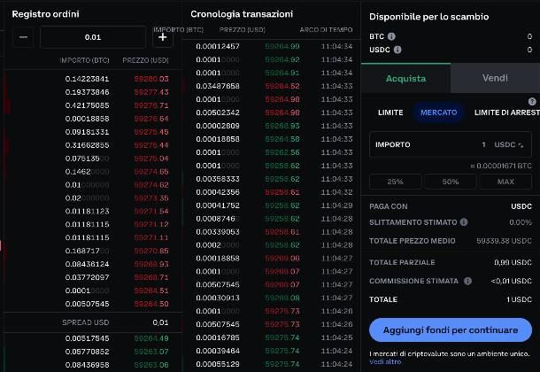 Ordine mercato Coinbase Advanced