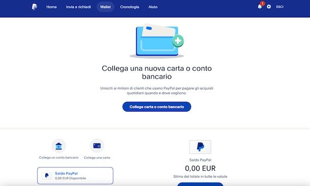 PayPal senza carta