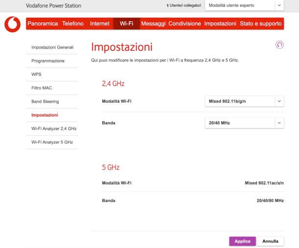 Pannello Vodafone Station