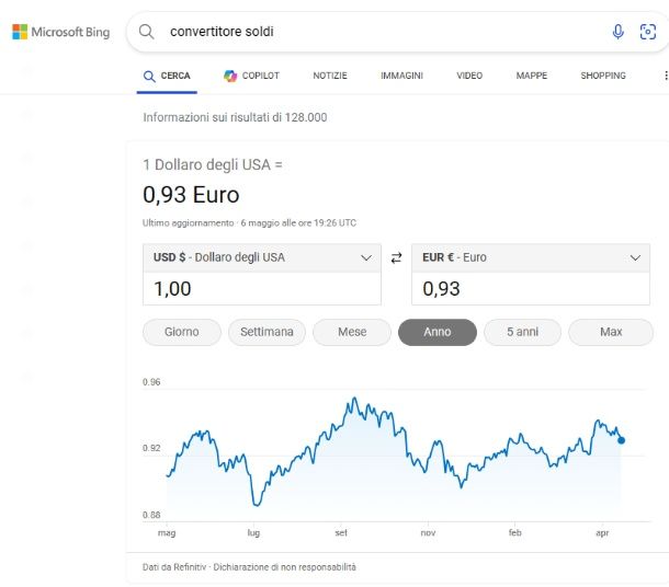 Convertitore microsoft bing
