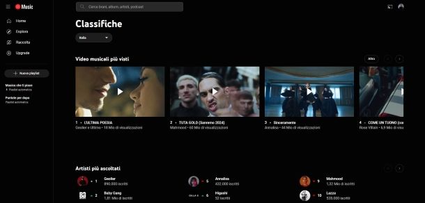 YouTube Music da Web