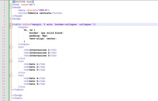 html