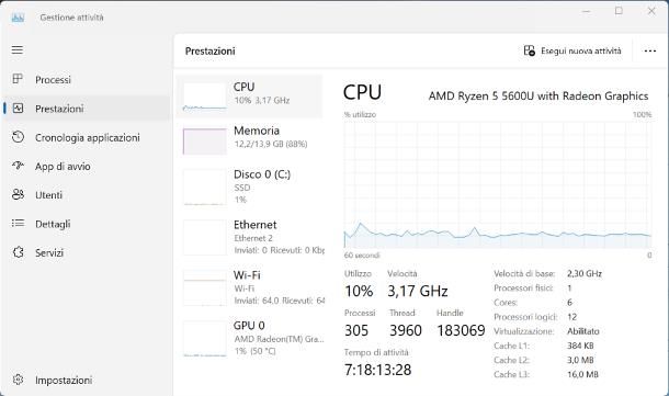 Come attivare la virtualizzazione hardware su Windows