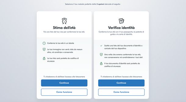 ChatGPT verifica