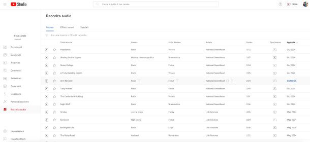 download musica da raccolta audio di YouTube