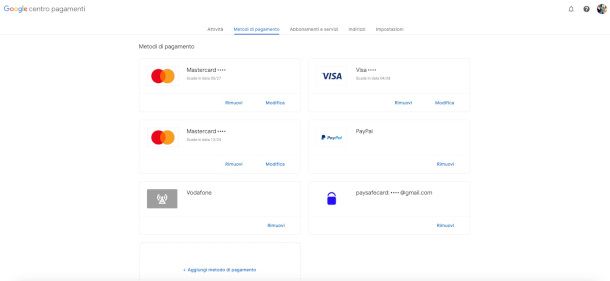 pagina Centro dei pagamenti di Google
