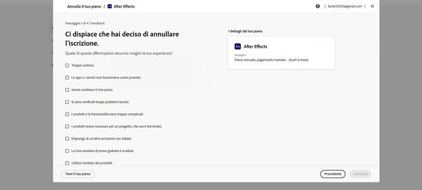 after effect annullare