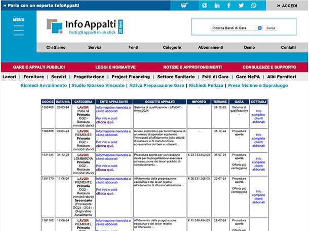 InfoAppalti