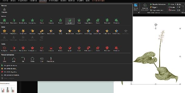 animare immagini PowerPoint PC