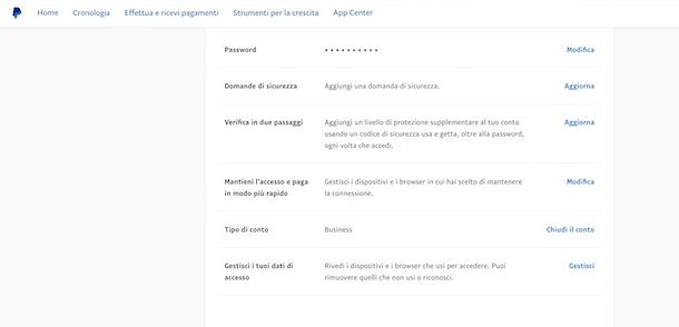 chiusura conto Business da sito PayPal