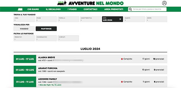 Avventure nel Mondo