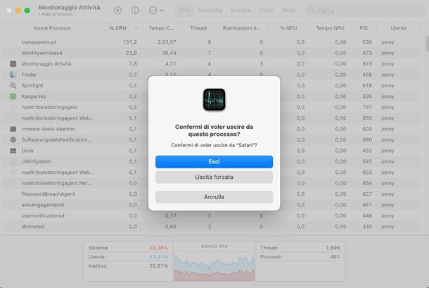 monitoraggio attività mac