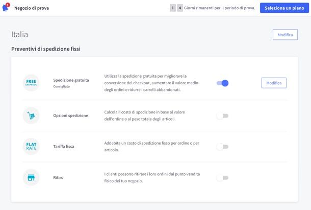 BigCommerce
