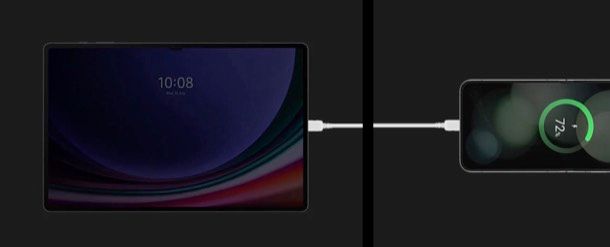 Migliori Tablet Da Lavoro Guida All acquisto aprile 2026 Salvatore Migliori Tablet Da Lavoro Guida All acquisto aprile 2026 Salvatore